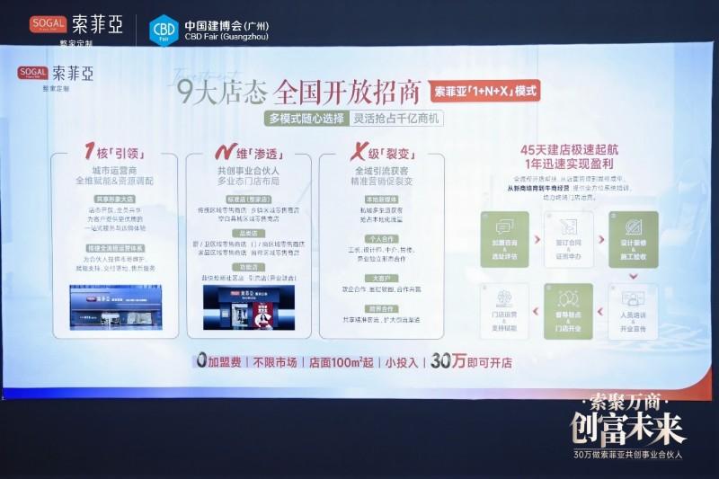 索菲亚亮相 2025 建博会，以创新招商模式重塑定制行业格局(图3)